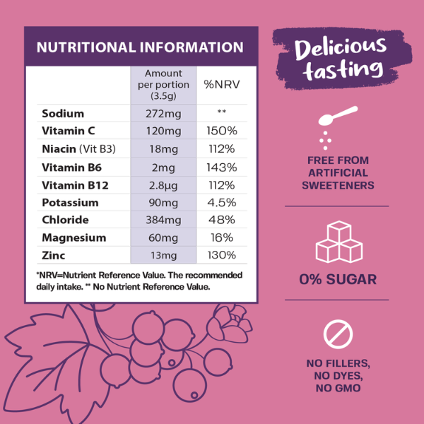 ISOMUM - energy and wellness drink for expecting and new mums.